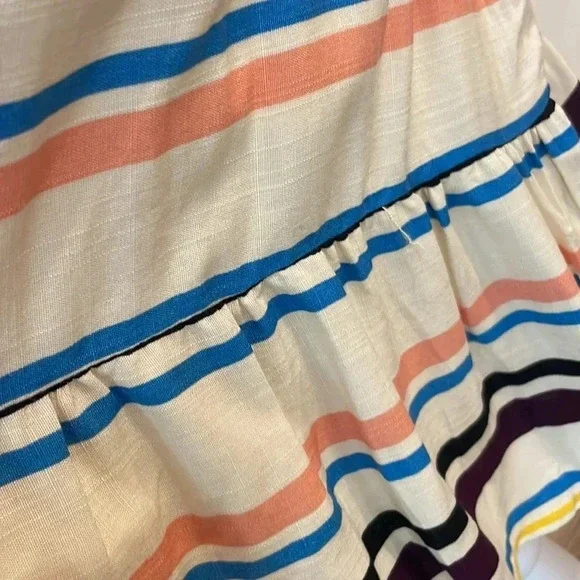 LOST + WANDER REVOLVE CORY Cream Blue STRIPED Boho MINI DRESS - Picture 11 of 16